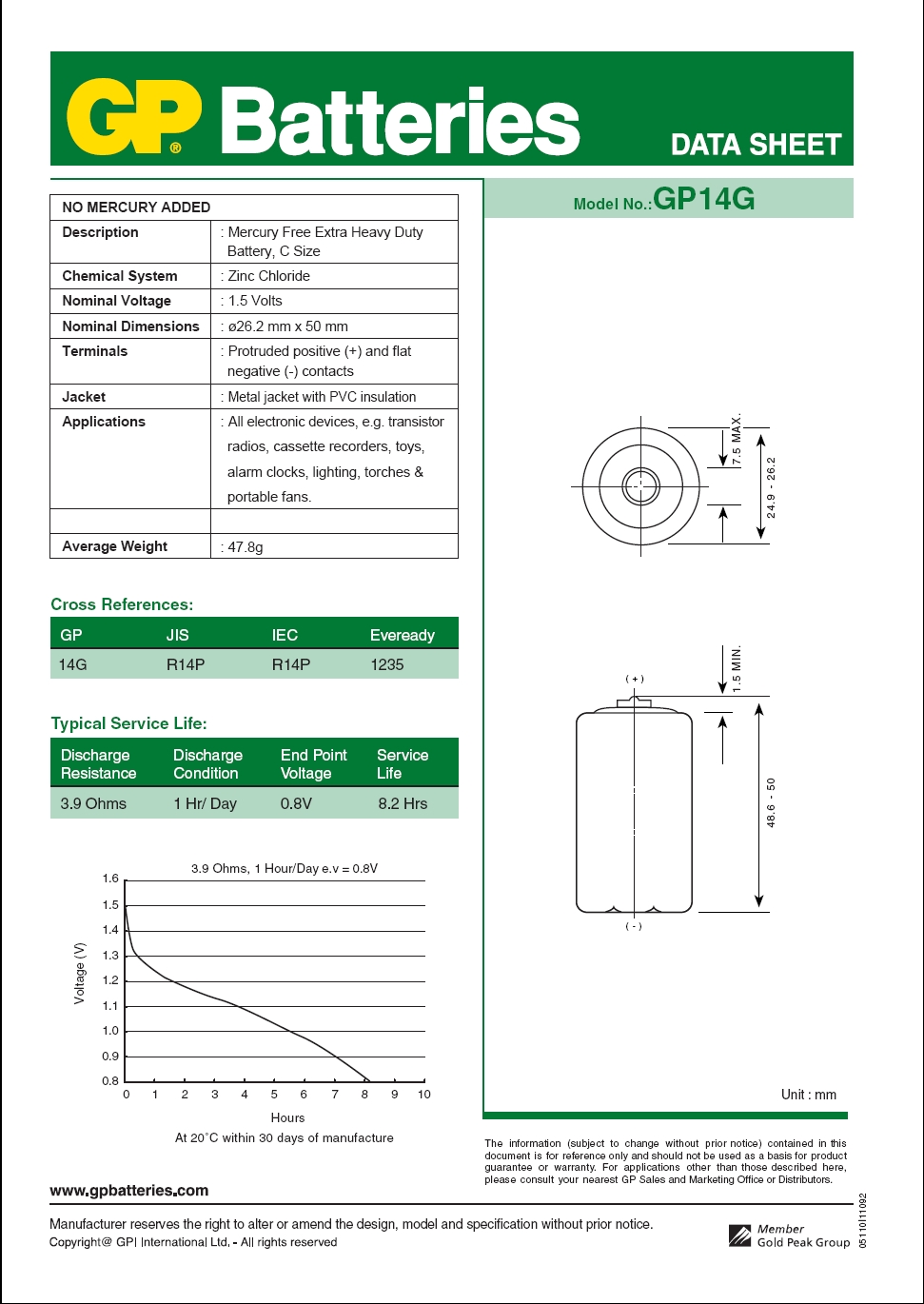 GP BATTERIES Batteries NonRechargeable element14 Australia